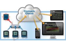 Wireless Temperature Data Loggers With Comark Cloud